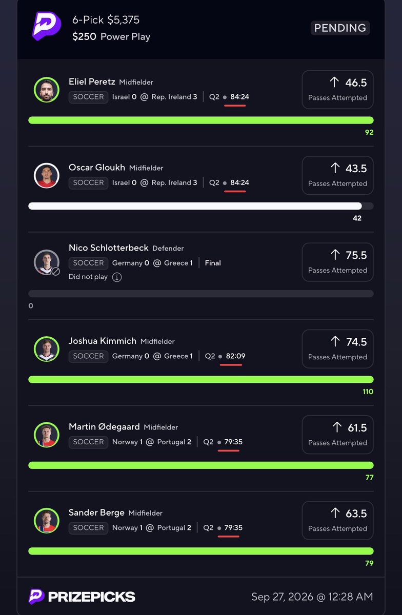 PotdPrizepicks's tweet photo. OMGGGGG😱😱😱

If Oscar gets these 2 more passes I will send $200 DOLLARS 💸 
OFF the $5,000.00 I WIN to whoever LIKES💚

SHOW ME IF YOU TAILED👀👀⬇️⬇️ https://t.co/unFT6XjTNc