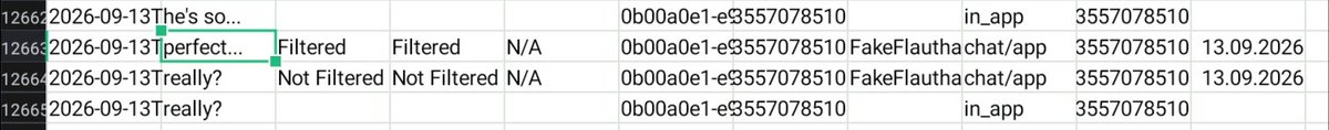 OutrfitCreator's tweet photo. 13 days of my false permanent AI ban on roblox
Came out that i got banned for message "perfect" that even got FILTERED✌️.
w/o any warnings
Username: FakeFlautha
ID: 3557078510
Still getting ignored by roblox appeal team and in appeal window
@Roblox #roblox #ban https://t.co/weOrQRbhdg