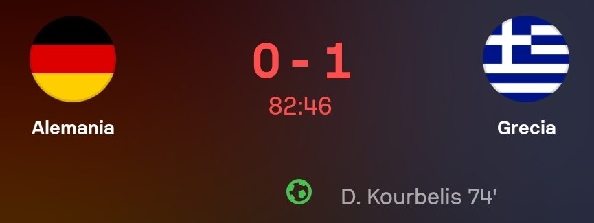 Eltirafacts's tweet photo. 📚 DATO HISTÓRICO
Grecia acaba de ponerse 1-0 ante Alemania y está buscando algo que nunca ha conseguido:

🇬🇷 Grecia vs Alemania 🇩🇪
10 enfrentamientos antes de hoy
✅ Alemania: 7 victorias
🤝 Empates: 3
❌ Grecia: 0 victorias. https://t.co/vzbtyPsCY6