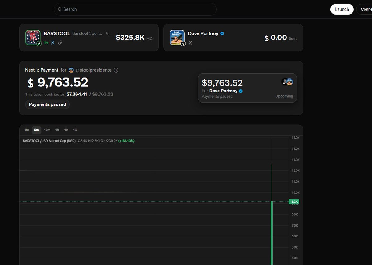lxndoweb3's tweet photo. @stoolpresidente the crypto community started solana:Cgi54CNpHaYn4smqLH5tW8X5QxssMvi592My3tRoiHfX for you, once @UsePaid unpauses the x money distribution expect to see it https://t.co/f9FTvEinZv