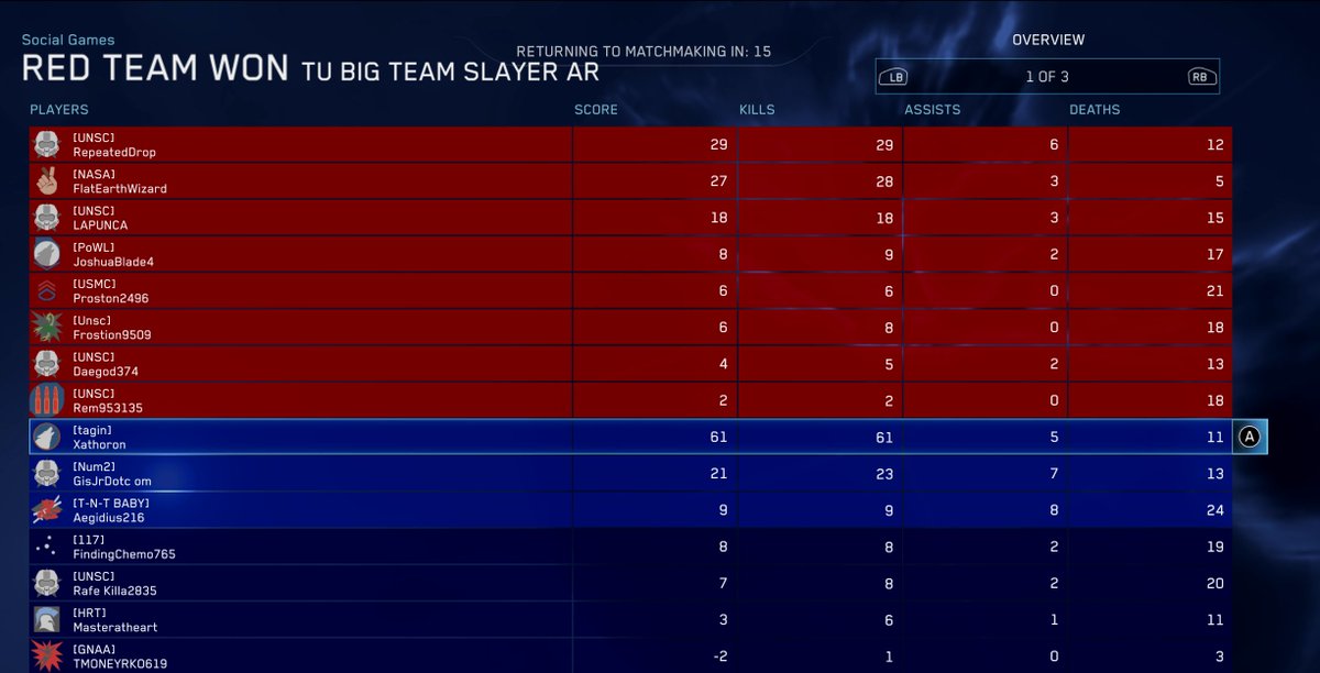 DidLBIIICatch's tweet photo. @Born2beSlicker @lastchalice These are from yesterday and I got more. I get rough matches every day because the hidden MMR is too high.  I deal with this every game so yes when i match a 4 stack and I have 3 idiots Id like to quit because I dont want to deal with that. https://t.co/p4xpUVOXxq