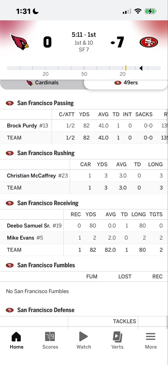 CallMeEPJ's tweet photo. One of my favorite stat things …

Deebo Samuel has 80 receiving yards and a TD but no catches.

Hook and laterals! https://t.co/idUjbfao1f
