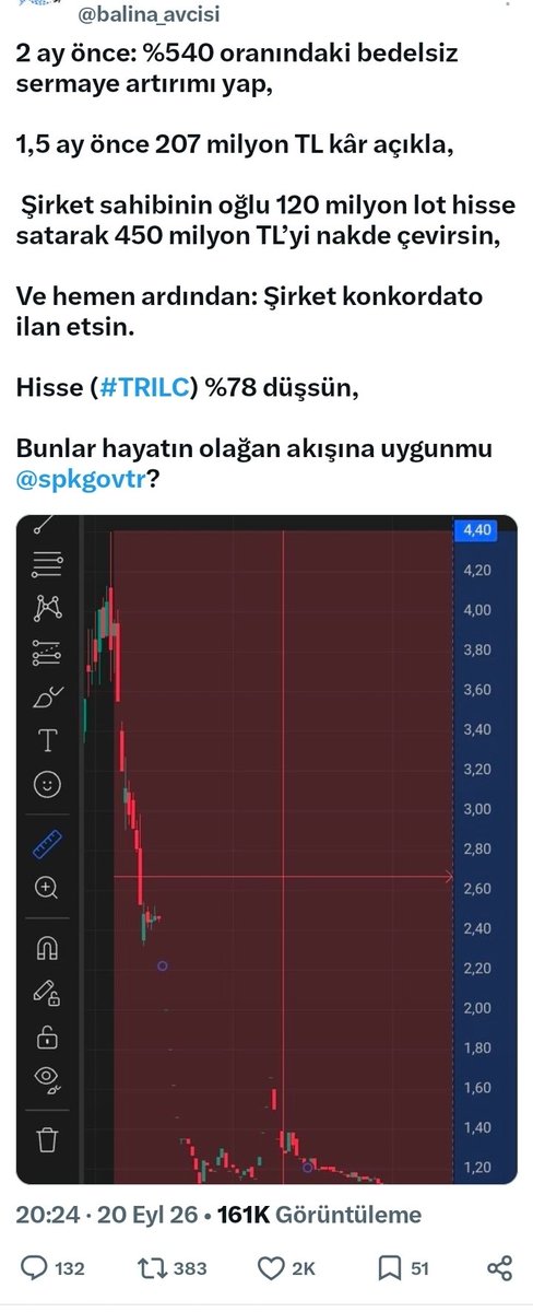 balina_avcisi's tweet photo. Tam beş ay oldu; dile kolay, koca beş ay! 

#TRİLC de yaşananların hayatın olağan akışına uygun olup olmadığını sorduğum onlarca paylaşım yaptım.

Attığımız tweetler yüz binlerce görüntülenme almasına rağmen, ne yazık ki hâlâ tek bir somut gelişme bile yaşanmadı. https://t.co/n16sWhpFMp