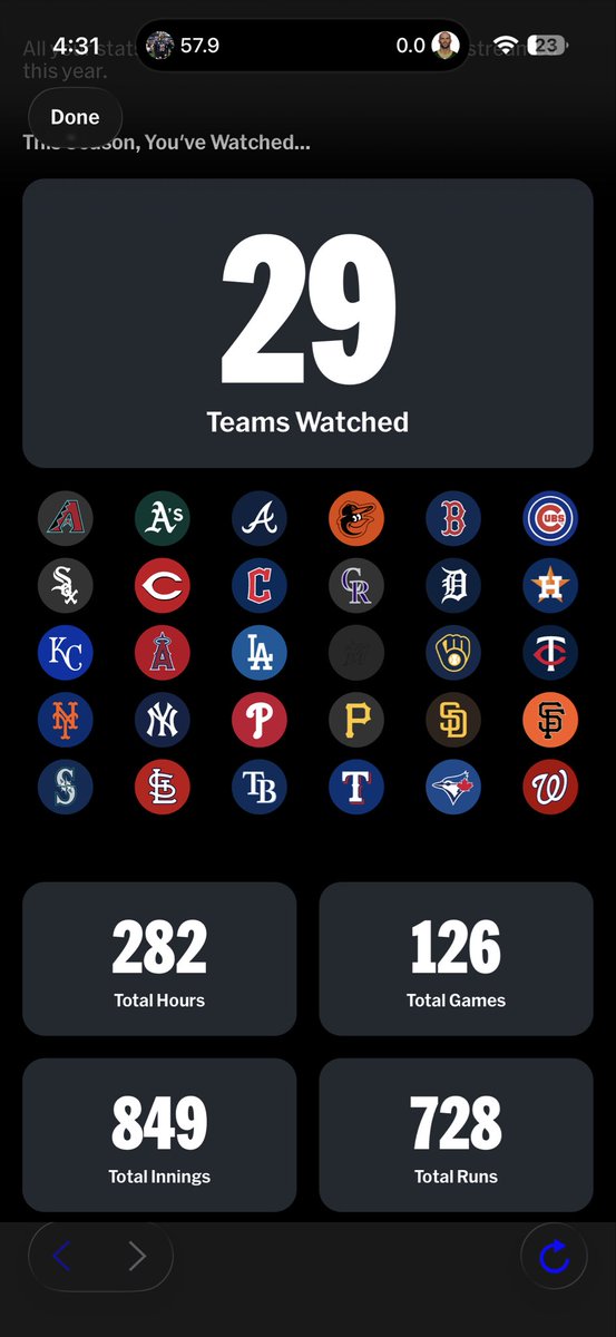 BortlesBurner69's tweet photo. #ballwatcher https://t.co/keFUhx1mx7