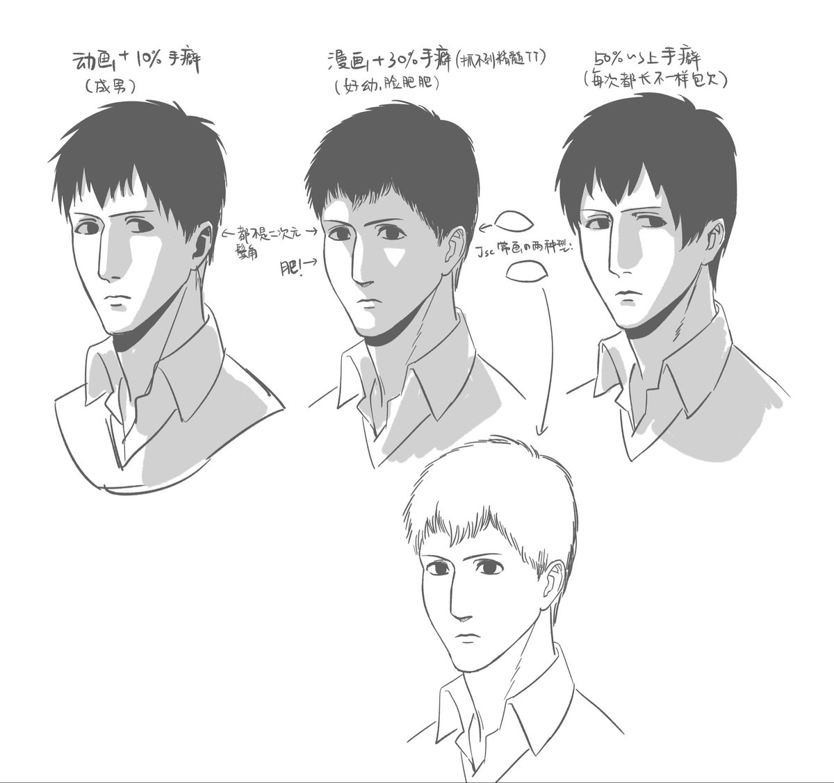 Lance68460992's tweet photo. wip https://t.co/iZ8YWbO3t1