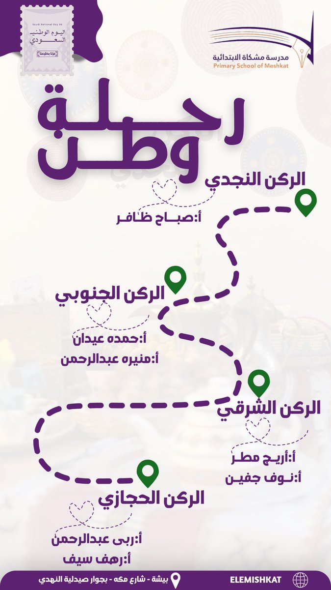 EleMishkat's tweet photo. 💜🧡|

رحلة وطن… نفخر بماضيه، ونعتز بأصالته

محطاتٌ من تراث وطننا، وتفاصيل تحكي جمال مناطق مملكتنا الغالية 💚

#رحلة_وطن
#عزنا_بطبعنا
#اليوم_الوطني_السعودي96
#مدرسة_مشكاة_الابتدائية https://t.co/rierKoyPTH