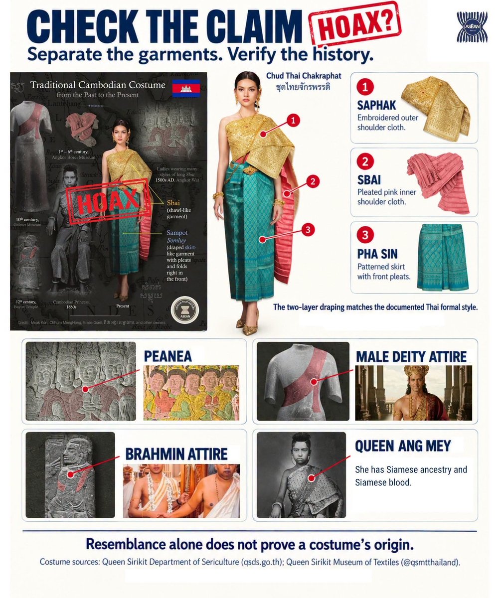 Thaidefend's tweet photo. "Sbai" is not a Khmer word, it has deeper Austronesian roots. One proposed explanation connects it with the Malay word "sebai," meaning "shawl." What’s more important is craftsmanship and continuity in community 

#ChudThai #Saphak #Sbai #Sabai #Thailand #Siam #Khmer #Cambodia https://t.co/bmS3fbQCxO