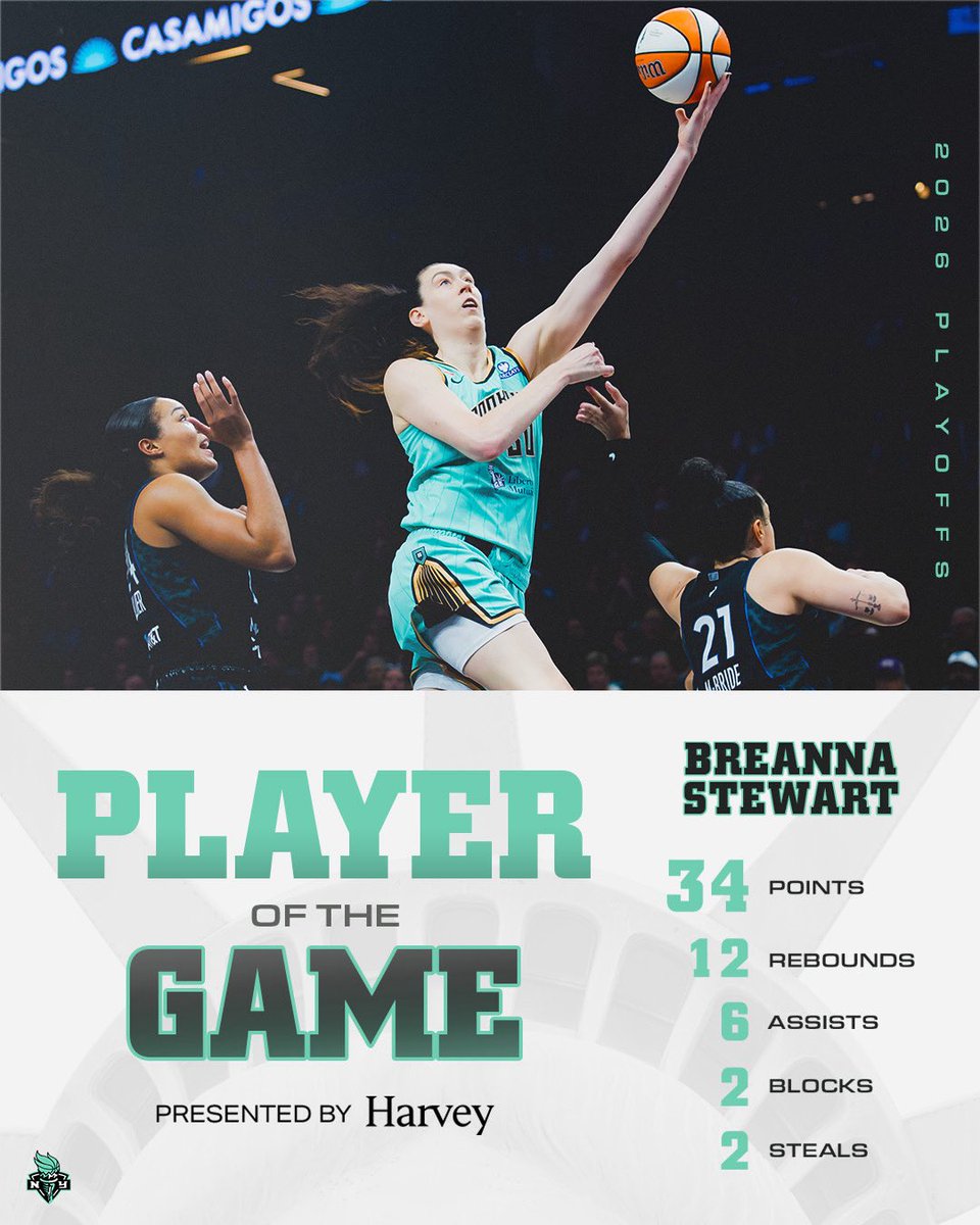 nyliberty's tweet photo. Stew COOKED securing a double-double in the Libs’ Game 1 win against the Lynx 🔥

@breannastewart is our Player of the Game💪 https://t.co/FJeDAyOPsL