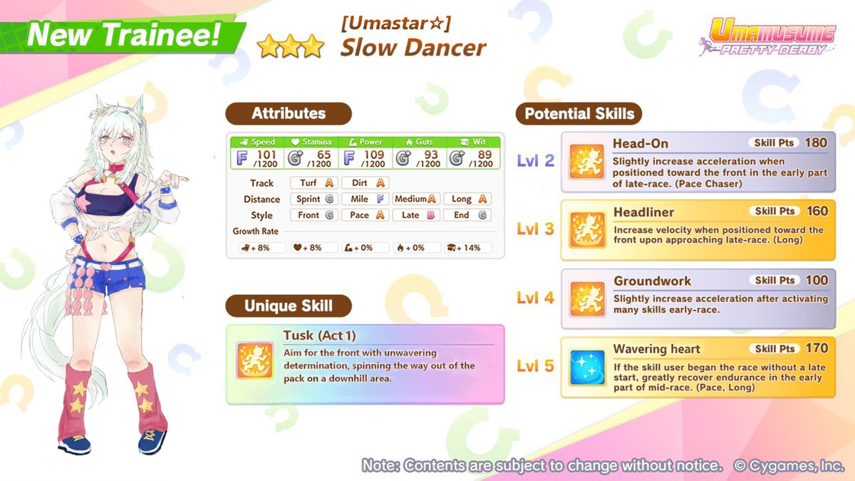 stillingyjo's tweet photo. 🎊 Here's your first look at the new 3★ character!

Introducing [Umastar☆] Slow Dancer!    

For details, please check the Featured Trainees section on the top right of the Scout screen available from September 25 (UTC).   

#umamusume #steelballrun #sbr https://t.co/nDK7Kh5oeT