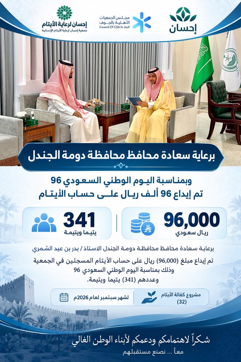 H_DumatAljandal's tweet photo. #هاشتاق_دومة_الجندل
#الجوف 
#تمور_الجوف
#مهرجان_تمور_الجوف #حلوة_الجوف https://t.co/KkXcNWD4Qf