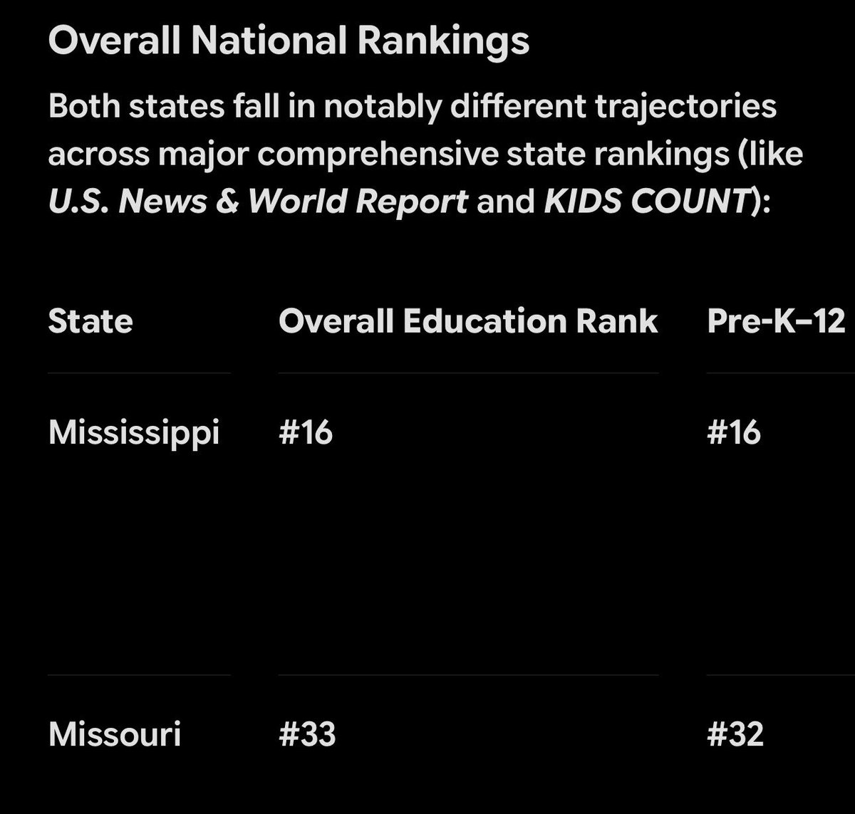 bradpittbully's tweet photo. @csybcz I would rather kiss my sister than be caught in an Avengers shirt.  Also, I may have been raised on a dirt farm in Mississippi, but Google is free. https://t.co/b3nkKYHJyA