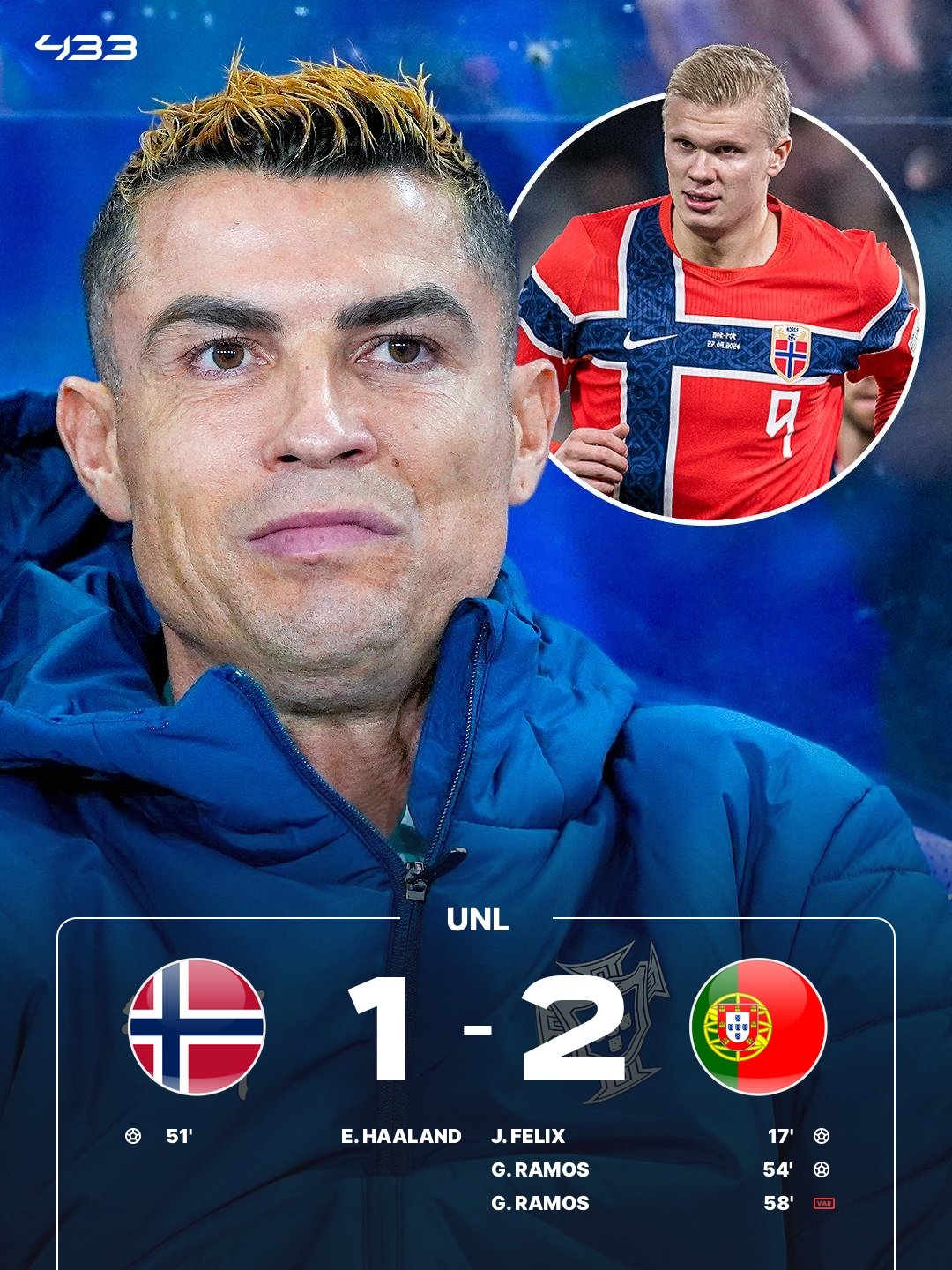 Norway 1-2 Portugal | Nations League
