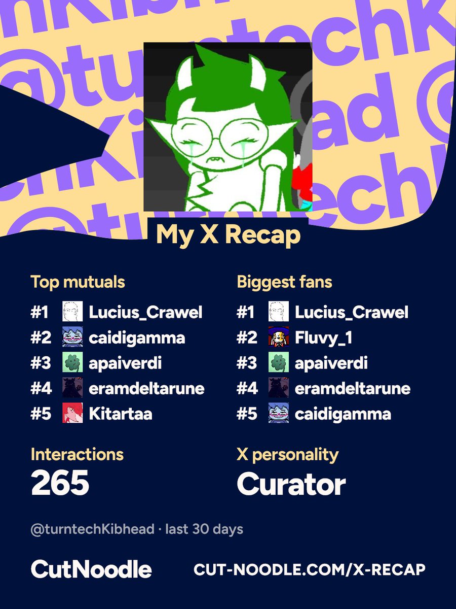 chiosprite's tweet photo. RECAP oh wow https://t.co/yWdfnnZvJZ
