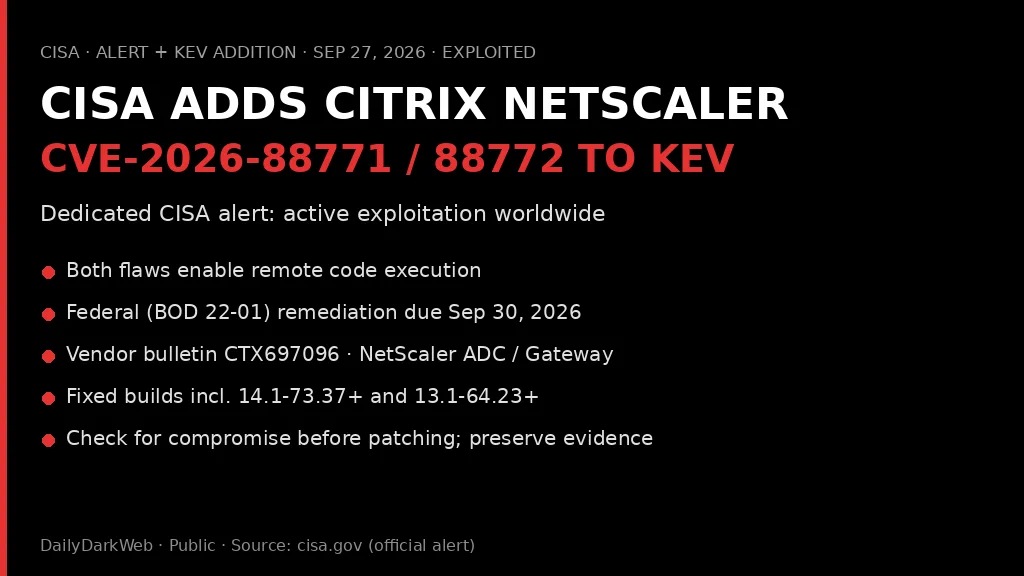 Dark Web Intelligence on X: 