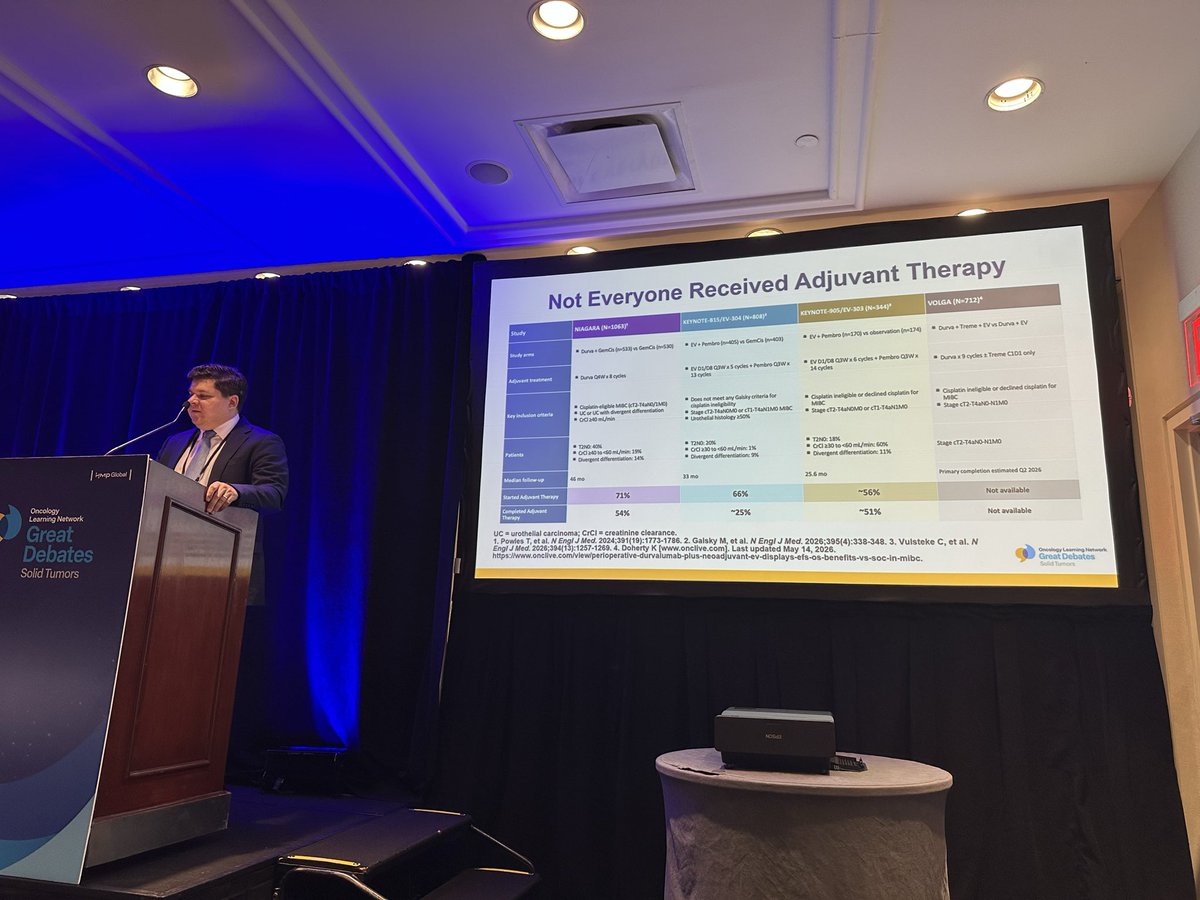 Saad Atiq (@SaadAtiq24) — OLN Great Debates 2026 — GU Cancers data slide 1