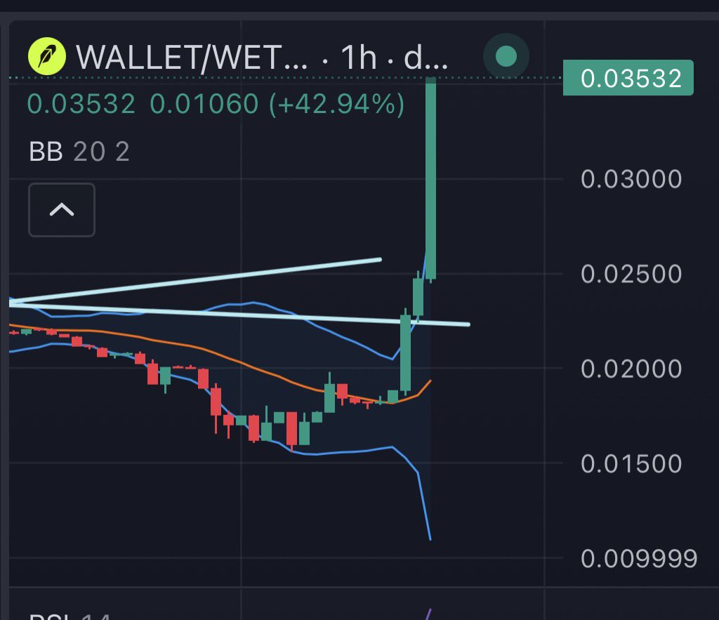 qkaypham's tweet photo. god candle $WALLET https://t.co/IHcqk2yuMt