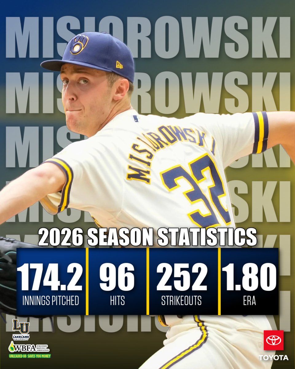 ESPNMilwaukee's tweet photo. What a season for Jacob Misiorowski! #ThisIsMyCrew https://t.co/296uuBMfuJ