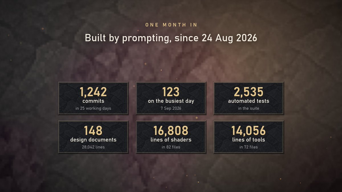 Deepwrightgames tweet picture