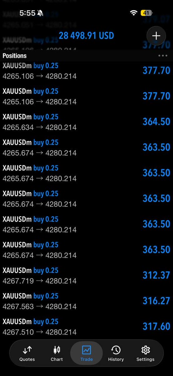 Zamiifx's tweet photo. FREE VIP Trading Signals – Trade Like a Pro

• Institutional-style trade setups
• Risk-managed entries with defined exits
• Daily market direction &amp; key levels
• Perfect for scalpers, day traders &amp; swing trader

📲 Join our Telegram today – Free Acces

https://t.co/uvu5cJc7kD https://t.co/t5aIUWcnTp