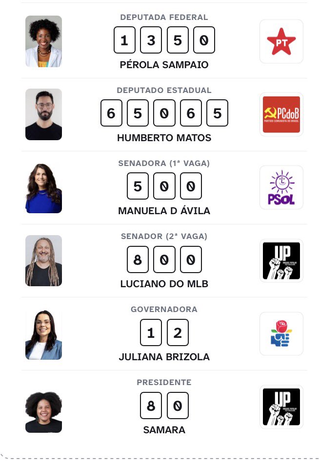 isotopxs's tweet photo. Colinha do maluco https://t.co/NAydDZBlAr