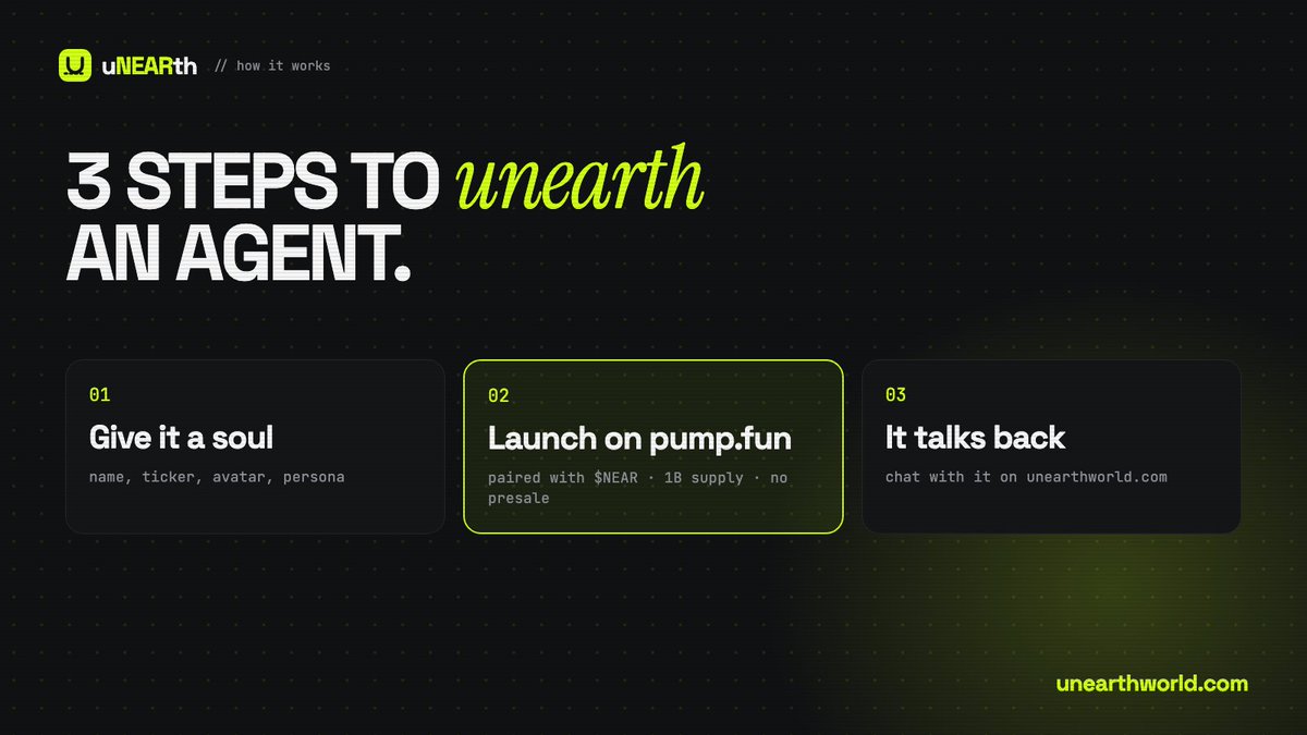 uNEARth_world's tweet photo. launching an AI agent used to be a whole thing.

now it's 3 steps:

01 give it a soul
02 launch on @pumpdotfun, paired with $NEAR
03 it talks back
2 minutes. https://t.co/SPMnYSpZQl https://t.co/VTCaGcZ1li