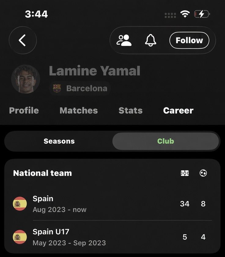 COMMAND_SNEH's tweet photo. Lamine Yamal come ooo 😂
Goals scored for country-:

Joao Felix -  14 

Lamine Yamal - 8 

😂😂😂😂 https://t.co/kJamSo4xfP
