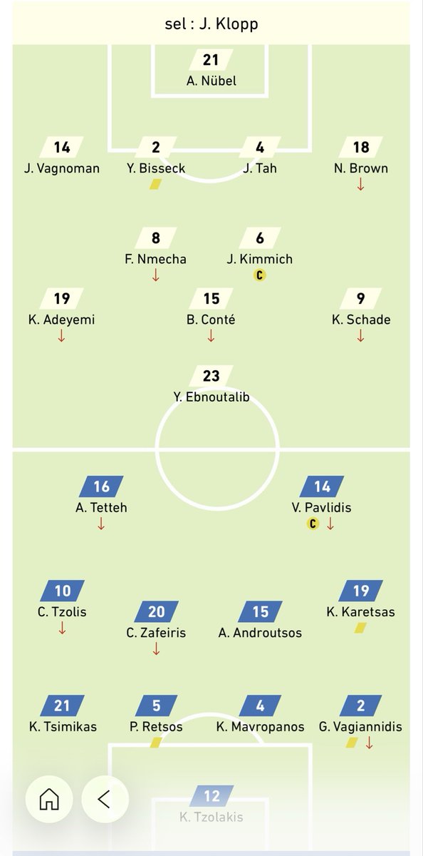 PierrePsg's tweet photo. Le XI allemand fait vraiment peur. Downfall évident et ce n’est pas d’aujourd’hui #ALLGRE https://t.co/WQcOOFY6nw