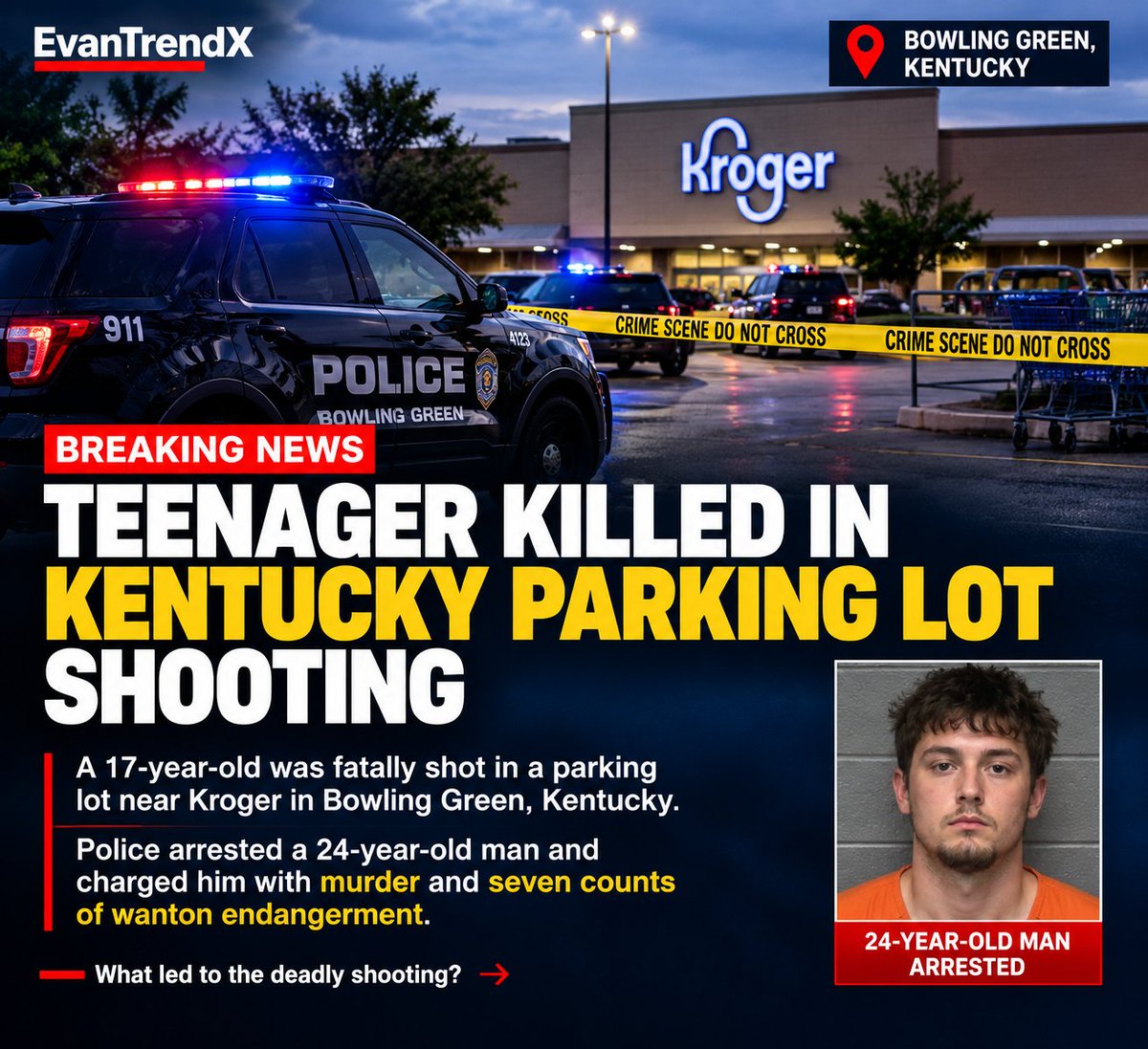 EvanTrendX's tweet photo. TEENAGER KILLED IN KENTUCKY PARKING LOT SHOOTING

A 17-year-old was fatally shot in a parking lot near Kroger in Bowling Green, Kentucky.

Police arrested a 24-year-old man and charged him with murder and seven counts of wanton endangerment.

What led to the deadly shooting? https://t.co/RV2KLiG739