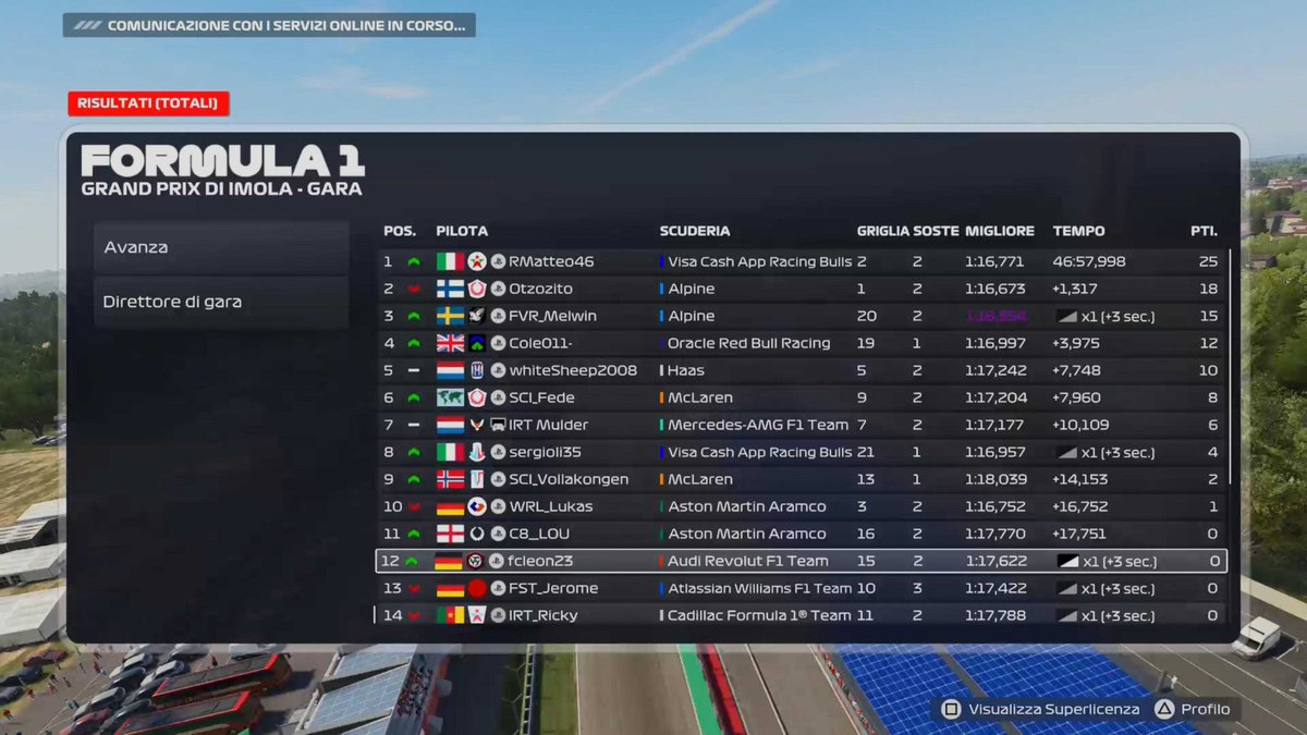 TRT_Ricky's tweet photo. CSS Round 5 Imola 🇮🇹
(NO prac)

Q: P11 , lost a bit of time in the last sector but the lap was ok 

R: P10 (3 sec will be removed). As always it rained, I gave my best even if the setup wasn't very good.
Thanks @cos1mo_capu4no for eng 🐐 https://t.co/A2z8UJV7ek