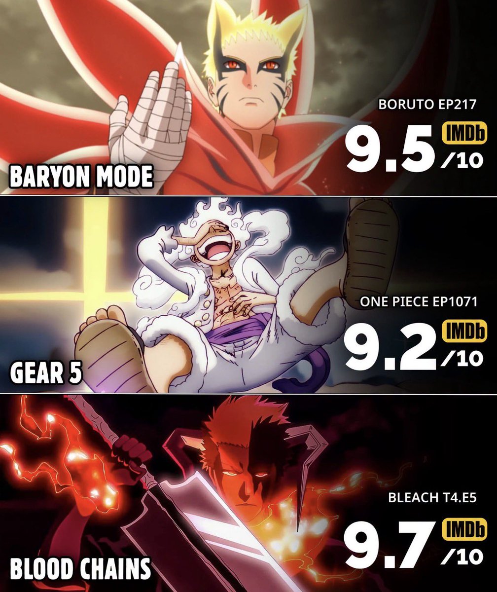 AnimeePost's tweet photo. The Big 3 transformation ratings https://t.co/hc1n9HpOfZ