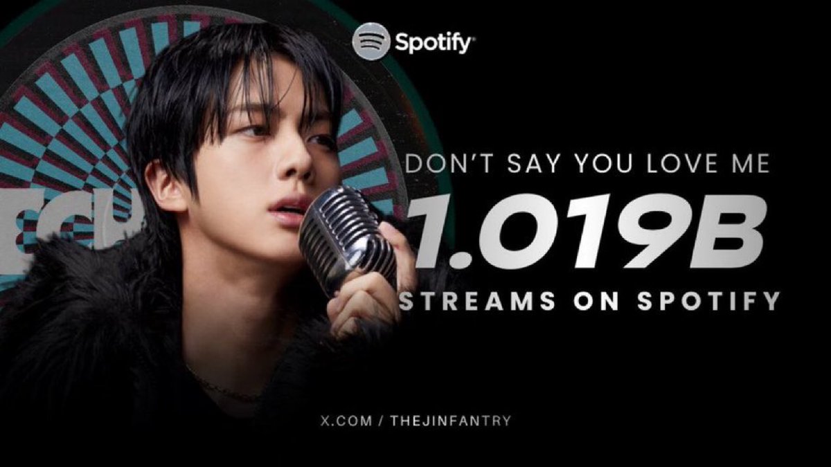 thejinfantry's tweet photo. 📊‘Don’t Say You Love Me’ by JIN remains 1,019,000,000 Billion Streams on Spotify gaining 380,490 (-61,338) streams in the last 24 hours!🔻🚨

#방탄소년단진 #BTSJIN #JIN https://t.co/Cu74RpaRBe