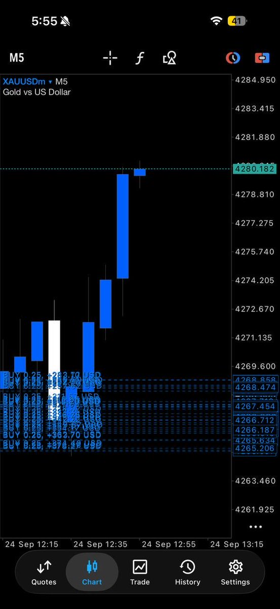 Zamiipro8's tweet photo. FREE VIP Trading Signals – Trade Like a Pro

• Institutional-style trade setups
• Risk-managed entries with defined exits
• Daily market direction &amp; key levels
• Perfect for scalpers, day traders &amp; swing trader

📲 Join our Telegram today – Free Acces

https://t.co/S8ncNRyRWe https://t.co/MZtExb7dwG