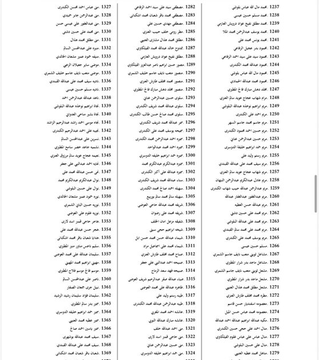 expr100002's tweet photo. أسماء المسحوب جناسيهم الكويتية اليوم الأحد 27 سبتمبر 2026..قوائم الأسماء👇👇
https://t.co/JlP6OEmeqf

٤ مراسيم بسحب الجناسي من 11 شخصاً وتوابعهم (سحب الجنسية من مواطنين ٣ اجيال)..
#الكويت #سحب_الجناسي #البدون #الماده_الثامنة #المادة_الخامسة #فهد_اليوسف https://t.co/qSNQAF5PCI