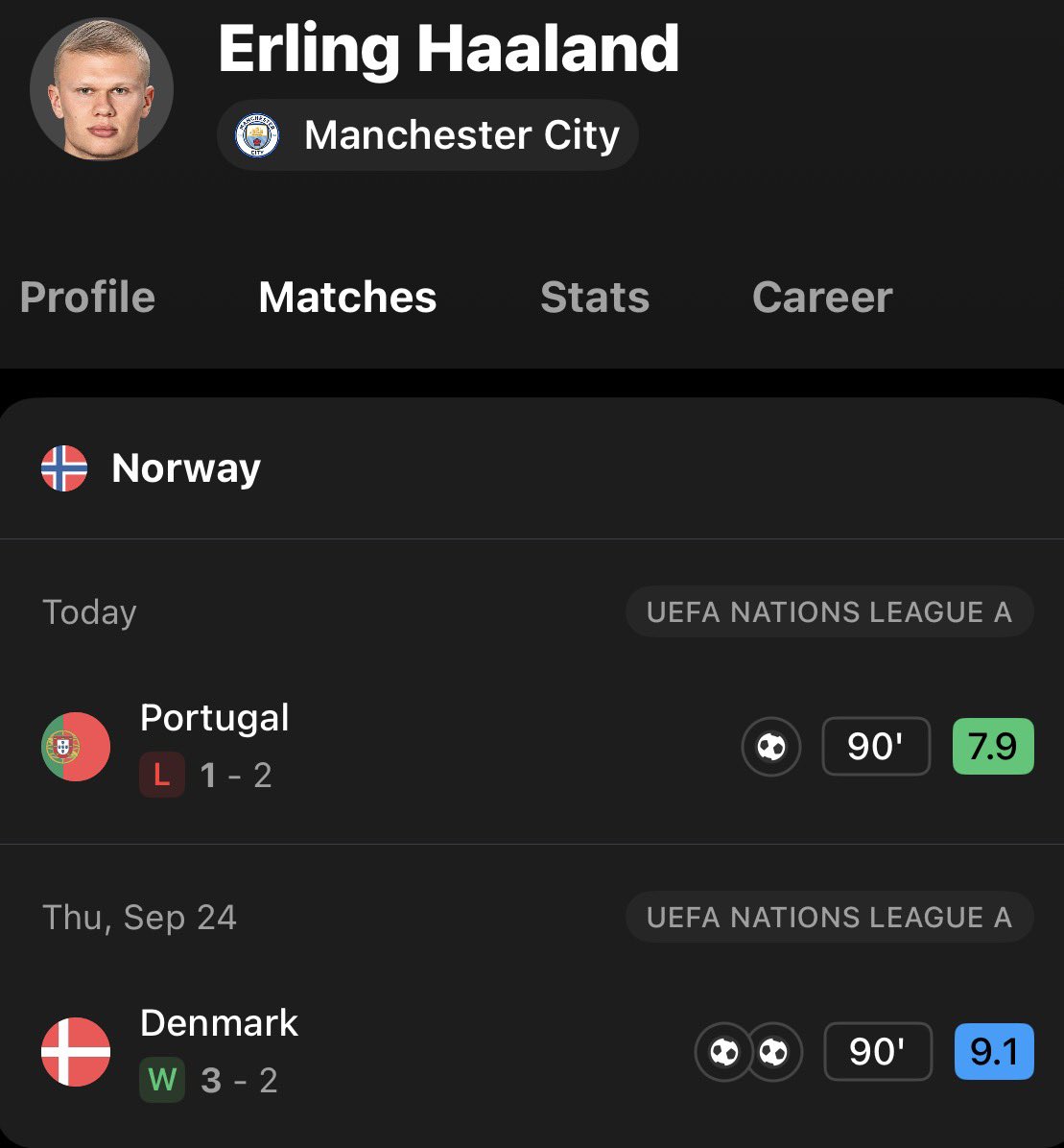 Goldco69's tweet photo. Just Haaland doing Haaland things on international duty. 🤖 https://t.co/uo4qMtZ6PE