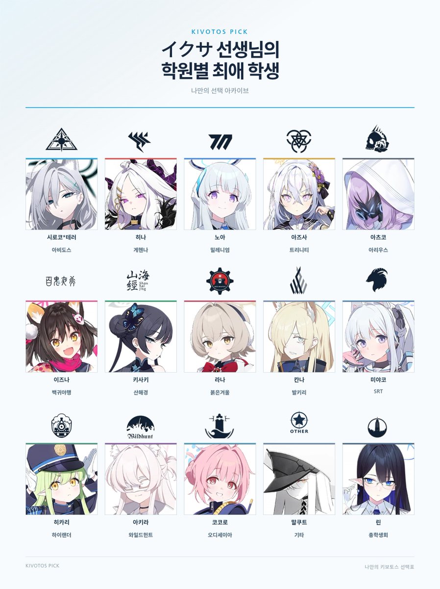 YASU0105FF's tweet photo. 自分はこんな感じやね～。
選んでてなんだけど…好みに統一性が無い！
https://t.co/mgmKkazIc0 https://t.co/yMtKpu0mj5