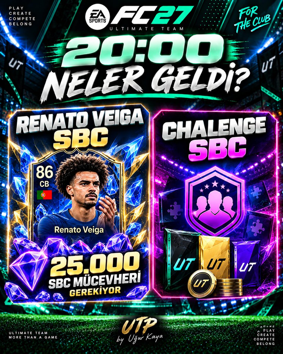 UgurKayaUTP's tweet photo. 🚨 EAFC 27 | 20:00 Neler Geldi? 🔥
🇵🇹 Renato Veiga KKG
🧩 Challenge SBC
💎 Veiga için 25.000 SBC Mücevheri gerekiyor!
#EAFC27 #FC27 #UltimateTeam #SBC #UTProfessor https://t.co/uDMBieNn09