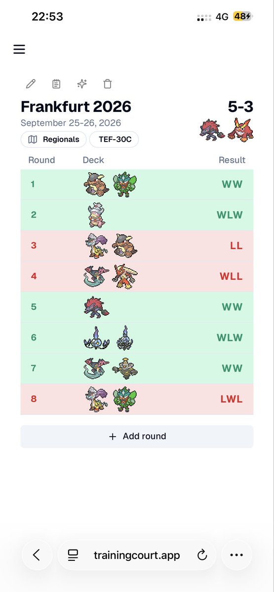 gabriel_bladh's tweet photo. Top 1024, 532nd. But it’s fine we go next, deck felt really good except for the 4/5 games in round 3/4 that I bricked and eventually losing my win and in. But I still had a lot of fun and thought I played well so I’m excited to see how it goes in gdansk! https://t.co/LXy1CpzMGX