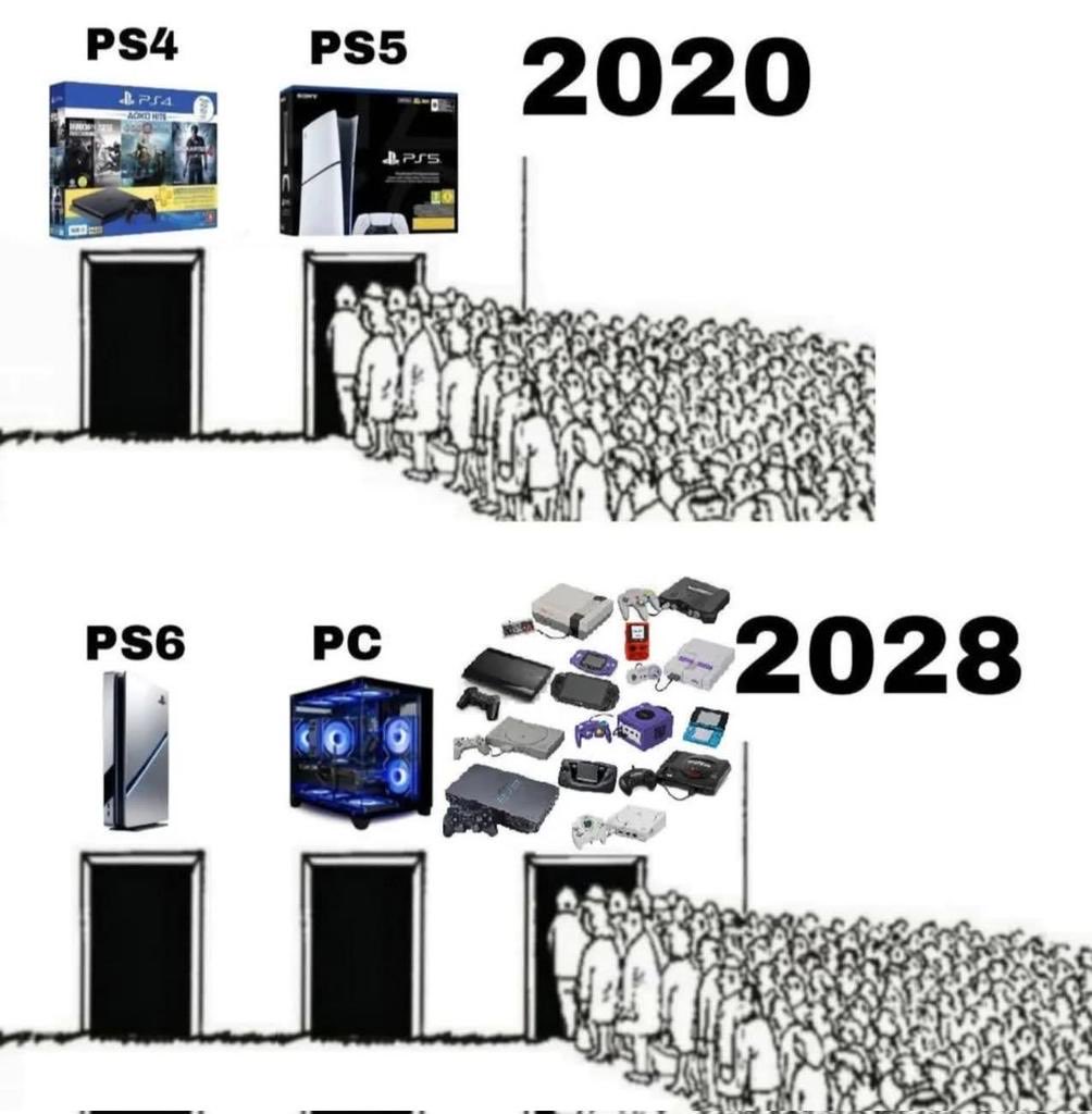 RinoTheBouncer's tweet photo. I miss how 90s and 00s video games were built to leave an impression that lasts forever🚀

Meanwhile, modern games are meant to suck you in forever doing the most mundane and superficial activities, and playing as the most bland and uninspired characters just so they can be an easy self-insert.

Protagonists of retro games used to make us wanna be like them or enjoy the fantasy or escaping as them, or as a companion with them, unlike today, where they desperately built to sound like the lowest common denominator of us.

I genuinely miss everything retro gaming used to stand for, the design physiology, what they prioritize about gameplay, what types of worlds, stories and characters they wrote about, and how they’re shorter but much more concentrated, memorable and unique with every hour you play.

And they were also highly replayable, because that fun they had to offer, was something we wanted to try again.

Modern gaming, with its rising prices, potential elimination of physical media, predatory business practices, expensive hardware, on top of the inferior vision behind them that seems to prioritize everything but what what gamers love about games, are really not helping themselves.

No wonder the industry is collapsing, and maybe a full reset is long overdue.

Scale back
Remember what made gaming special
Higher designers and leaders who love games

And above all, protect physical media and digital ownership rights at all cost

NO DISC 💿 NO BUY