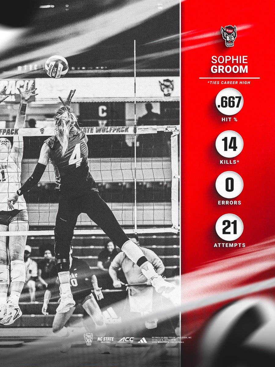 PackVball's tweet photo. Middle masterclass 📈 https://t.co/Vo3qZwfjUQ