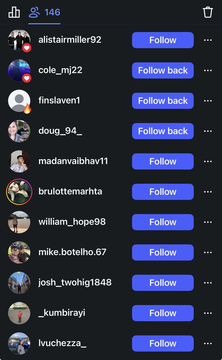 lose2saz's tweet photo. I do luvvvv finding those who view my
Insta story. 

Instagram hunts are fun https://t.co/XLDAO9vOIr
