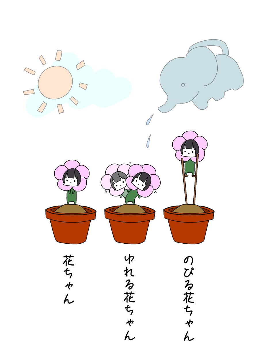 YMD875_115's tweet photo. 育成過程…？ https://t.co/1BXLjEWaEt