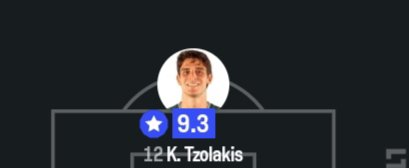 Benhk0's tweet photo. This guy is the next big thing for goalkeepers man

He is so good made about 6 saves https://t.co/kMkk9Lfd0k