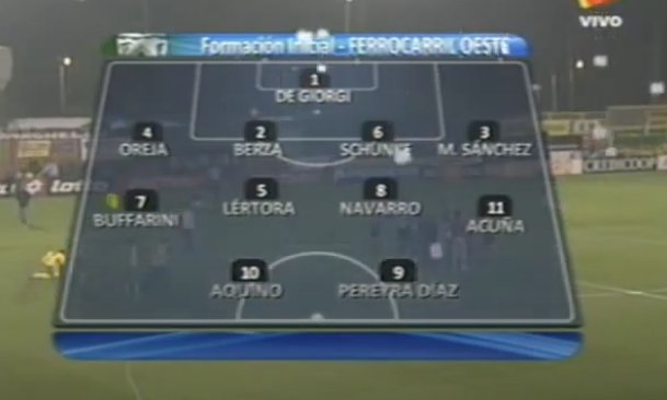 FutbolRetroAr's tweet photo. Formación Ferro, B Nacional 2011. https://t.co/25zN6zY2iR