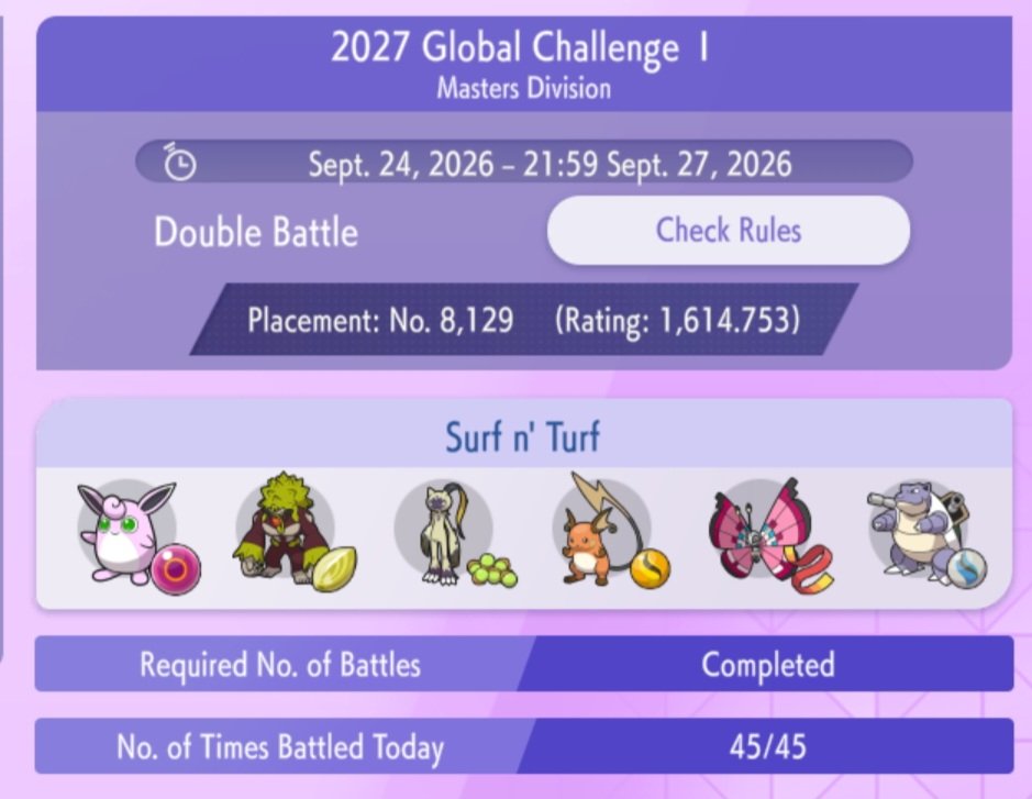 backwoodbrucey's tweet photo. And that wraps up GC1, i lost track playing late night games but between 28-17 and 31-14, a lot of really tough losses to lower elo players made it feel like every loss was a -20. We'll chalk this one up to matchup disparity and come back firing the next one! https://t.co/AlDVkwsnsl