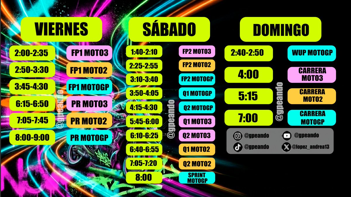 lopez_andrea13's tweet photo. BIENVENIDOS AL PRIMER MADRUGÓN DEL AÑO😴😴

Este siempre se coge con ganas, con ilusión. Todavía adaptados al horario europeo pero como si saliéramos de fiesta un finde... Luego pasamos al horario euroasiático donde no vivimos ni de día ni de noche😵‍💫 Y luego Australia😂😂 https://t.co/kpobXEOhih
