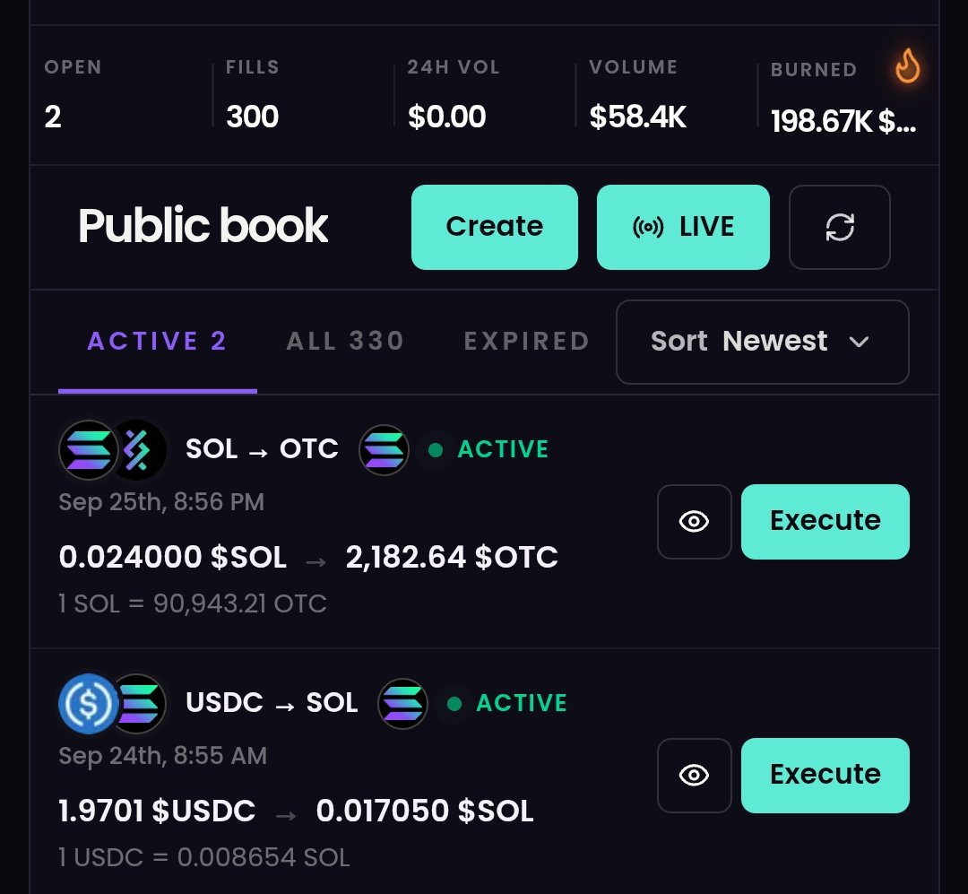 OTCSol_com's tweet photo. 300 orders has been confirmed on OTC dApp since launch 

Which order are you creating or executing today? 

• Solana » Robinhood 
• Robinhood » Solana 
• Solana » Solana 
• Robinhood » Robinhood 

Note: you can trade any verified token on both chains

Trade Size Without Nuking the Chart With OTC Sol: https://t.co/NEgYuK30tR
