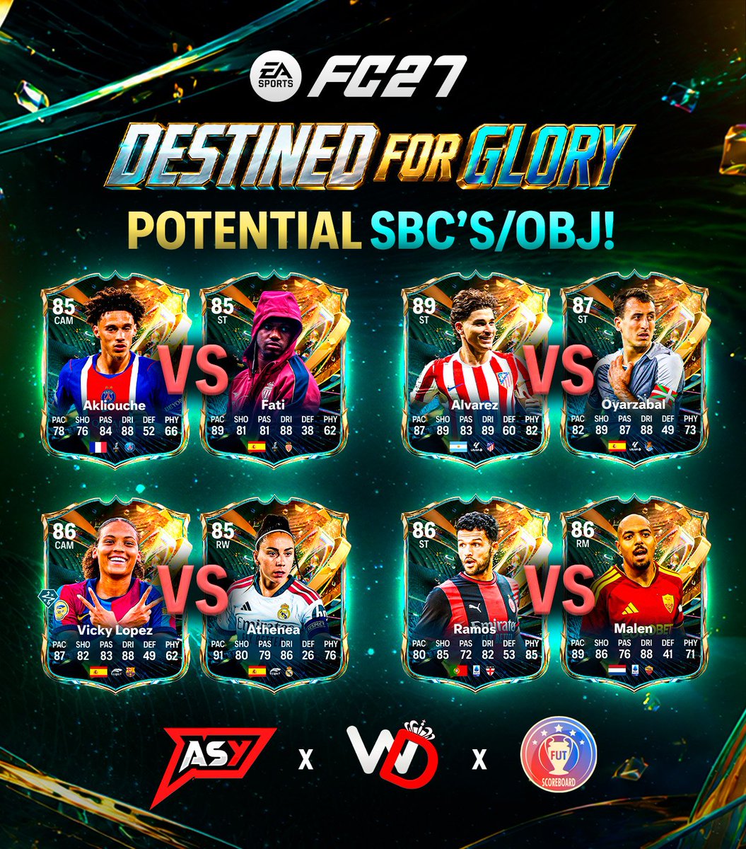 AsyFutTrader's tweet photo. 🚨 HUGE POTENTIAL FOR UPCOMING SBCs 👀🔥

We picked these in FC 26 to get Destined for Glory cards ✅
#FC27 https://t.co/zf1T12pMCk
