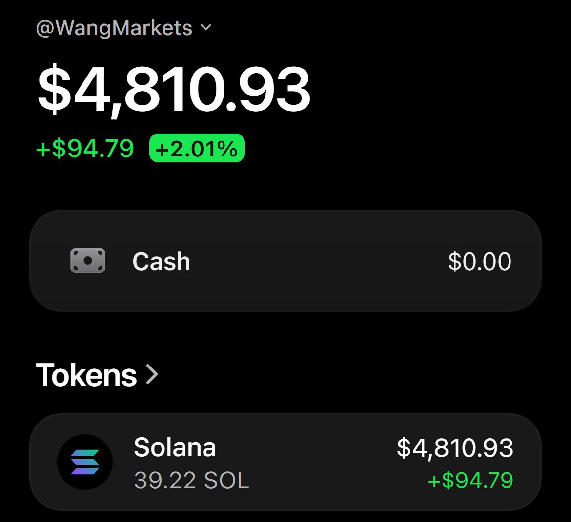 WangMarkets's tweet photo. Drop your solana address

Check the wallet later. https://t.co/0p4tMS0i3T
