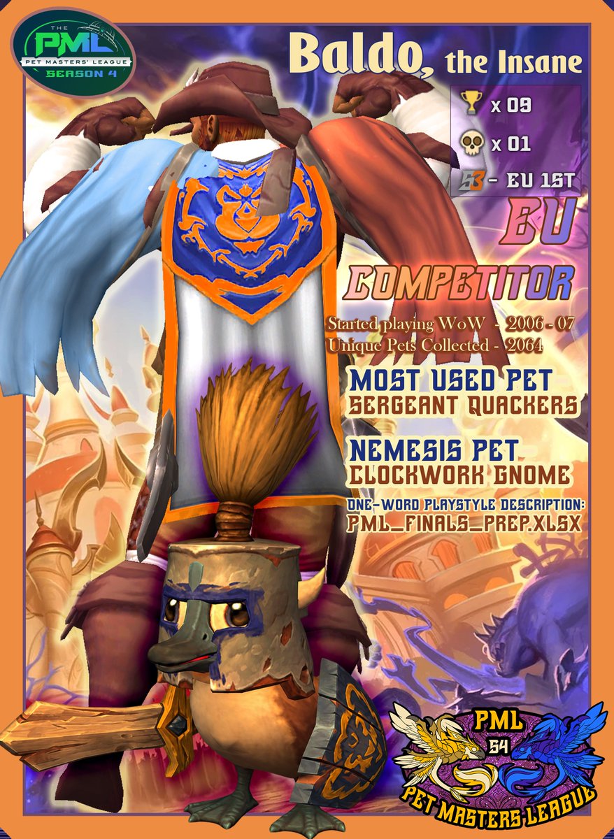 GuildVALOR's tweet photo. We have our EU winner! Congratulations Baldo
We will see you next Sunday for the @Warcraft Pet Masters' League S4 World Finals!

Baldo vs Deevus

$1010 raised supporting @GamersOutreach

Thank you casters
🎙️@DragonsADark
🎙️@Lex_Rants
🎙️@Technically_PvP

Huge thanks to our partners @GuildsofWoW @RaiderIO_WoW @icyveins @WarcraftPets
