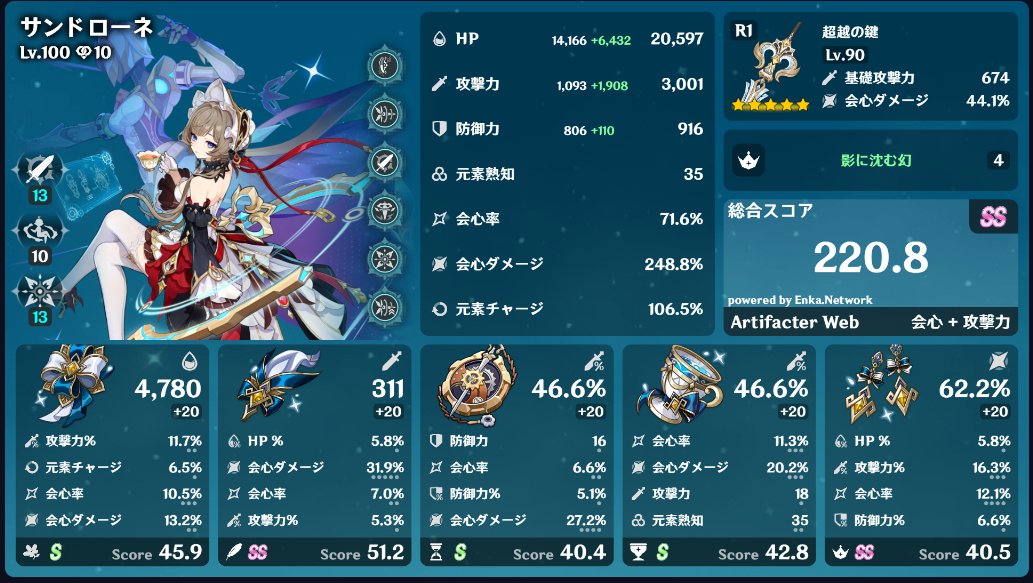 rebaba9's tweet photo. スコアは下がったけど無駄な率ちょっと会心ダメにいどうできたー！
見栄え良くダメ２５０までは頑張りたい https://t.co/Y4bMKyjv0I